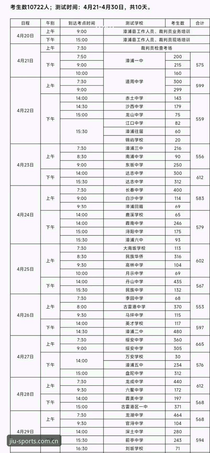 九体育官网注册安全吗？2025年最新用户反馈与操作指南全解析