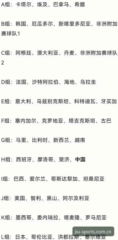 九体育免费下载 U17世界杯完整观赛指南:在九体育平台畅享中青队激战西班牙
